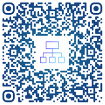 QR-Code zur Kreis Coesfeld TaskCard BNE-Netzwerk Schule